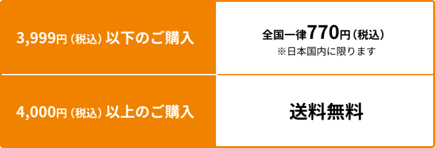 3,999円(税込)以下のご購入：全国一律770円(税込)※日本国内に限ります　4,000円(税込)以上のご購入：送料無料