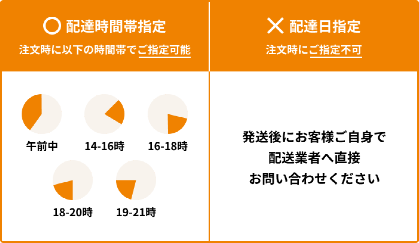 ◯配達時間帯指定 注文時にご指定可能　×配達日指定 発送後にお客様ご自身で配送行者へ直接お問い合わせください